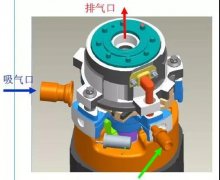 什么是噴氣增焓？詳解噴氣增焓原理應(yīng)用與分析!