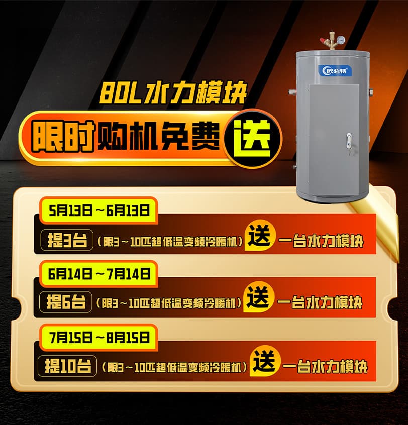 歐必特水力模塊勁爆上市！ 限時購機免費送